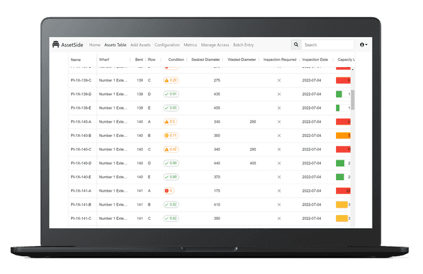 Monitor showing a table of assets within AssetSide